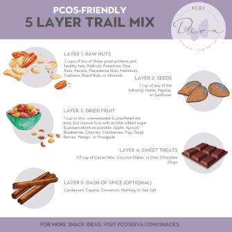 PCOS Diet Trail Mix